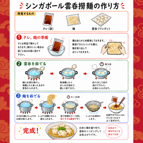 「冷凍商品」シンガポール雲呑撈麺（汁なし混ぜワンタンメン）１人前セット