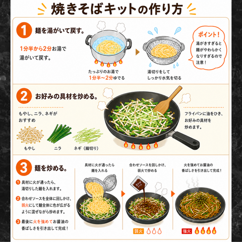 「常温商品」香港やきそばキット3~4人前